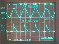 keSPQ@STTg@́^o͔g`